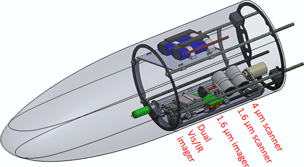 NightFOX remote sensing instrument package