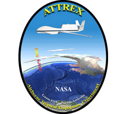 ATTREX logo
