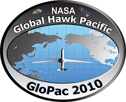 GloPac logo