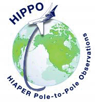 HIPPO logo