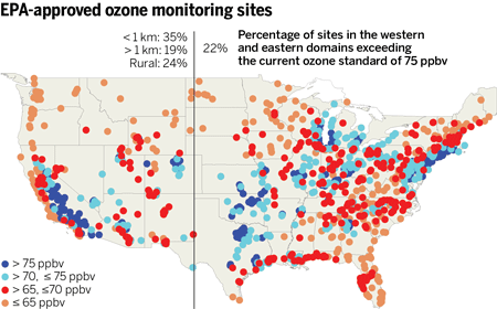 U.S. ozone-monitoring sites