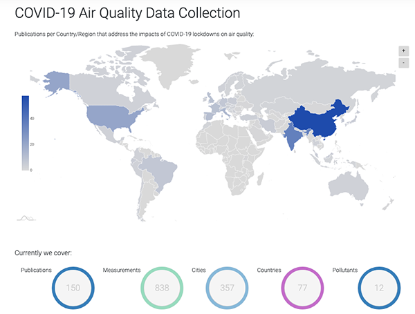 COVID-19 Air Quality Data Collection overview