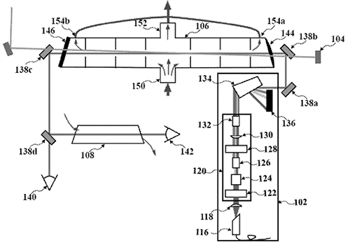 layout diagram