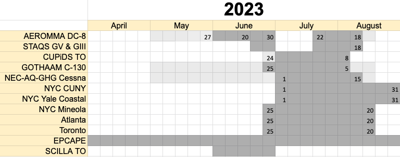 2023 activities calendar