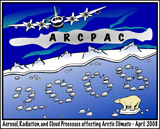ARCPAC logo