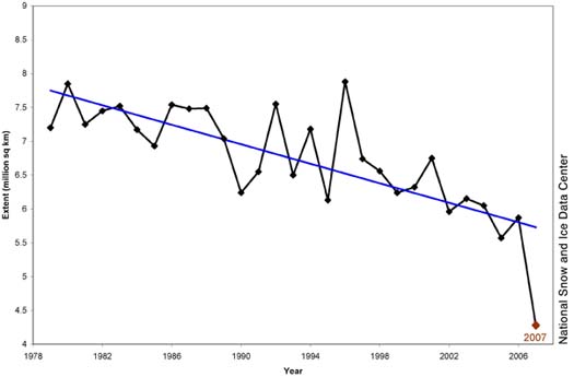 Science Plan Fig. 3 update