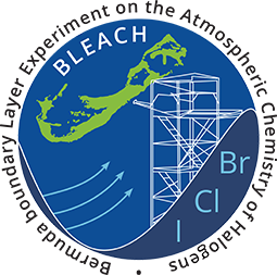 NOAA CSL: Chemical Processes & Instrument Development: Instruments