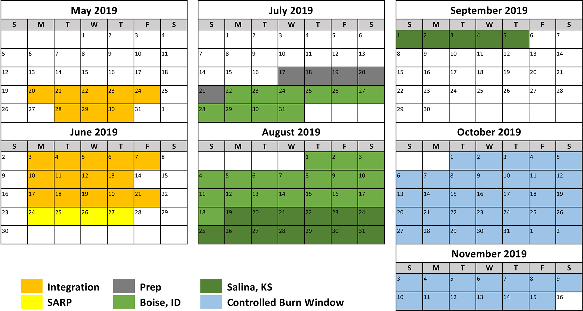 NASA DC-8 calendar for May - November 2019