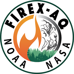 FIREX-AQ logo
