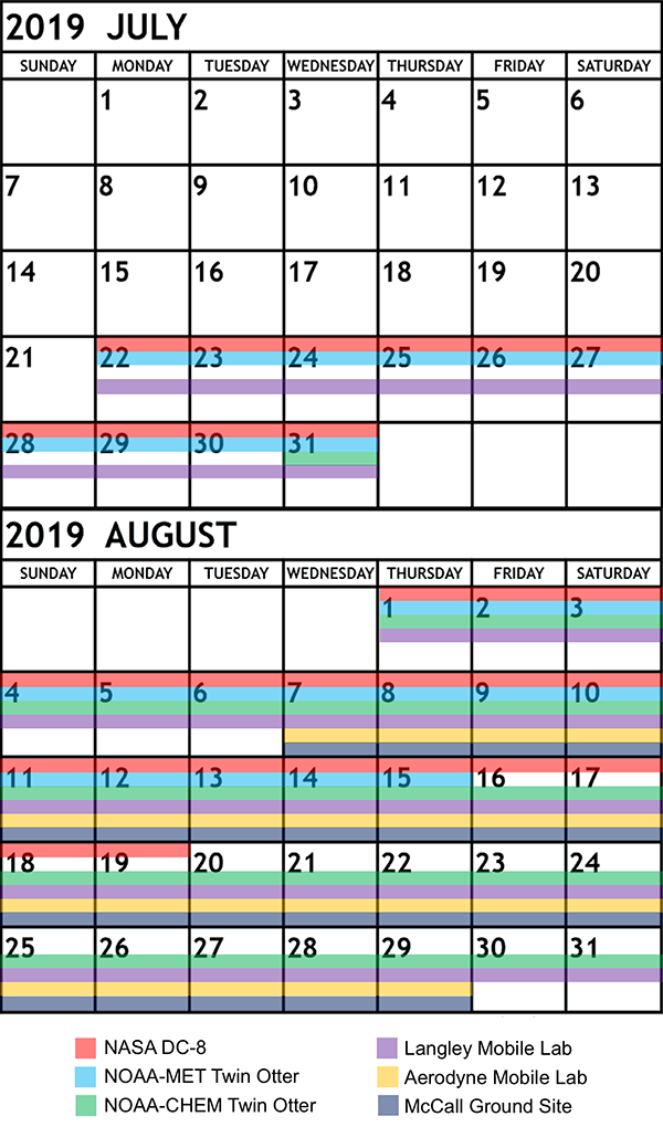 platforms Boise deployment calendar