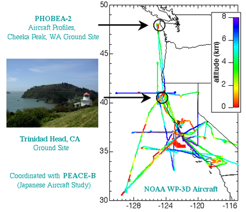 map showing location of ITCT 2002 measurement sites at Cheeka Peak, WA and Trinidad Head, CA, and WP-3D aircraft flight paths
