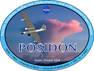 POSIDON logo