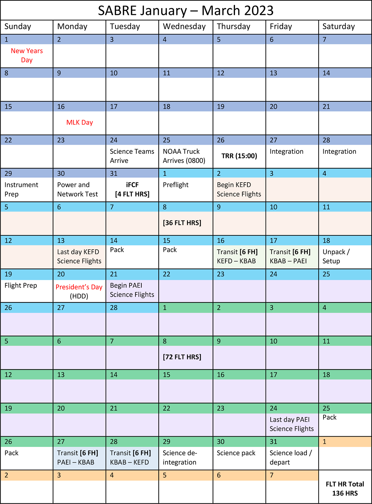 SABRE 2023 calendar