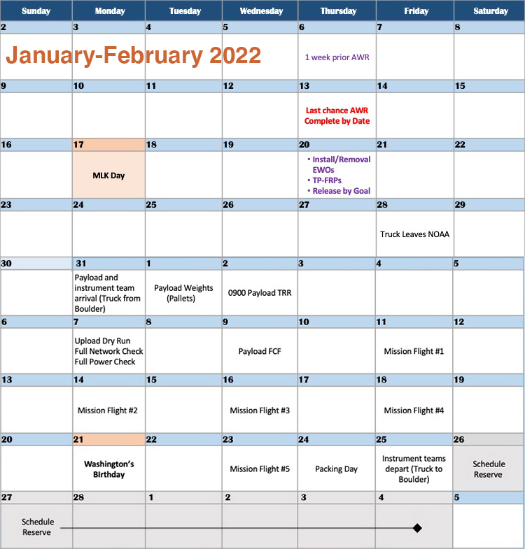SABRE 2022 calendar