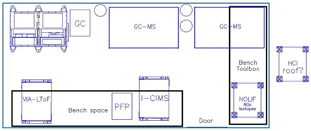 trailer layout schematic