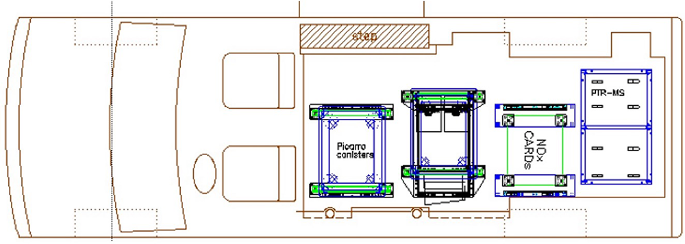 van layout schematic