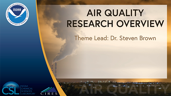 Air Quality Research